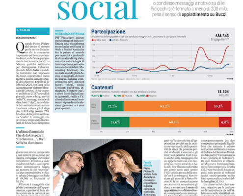 articolo di giornale
