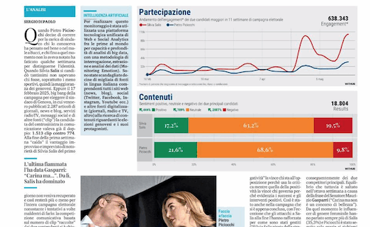 articolo di giornale