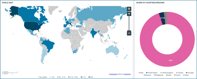 mappa del mondo e grafico