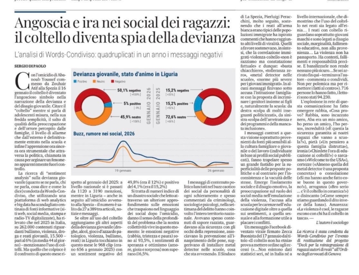 Articolo