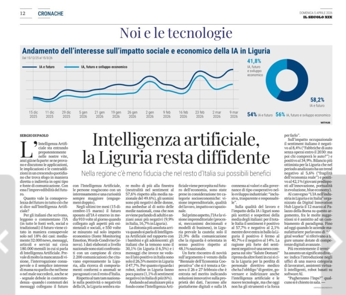 Articolo